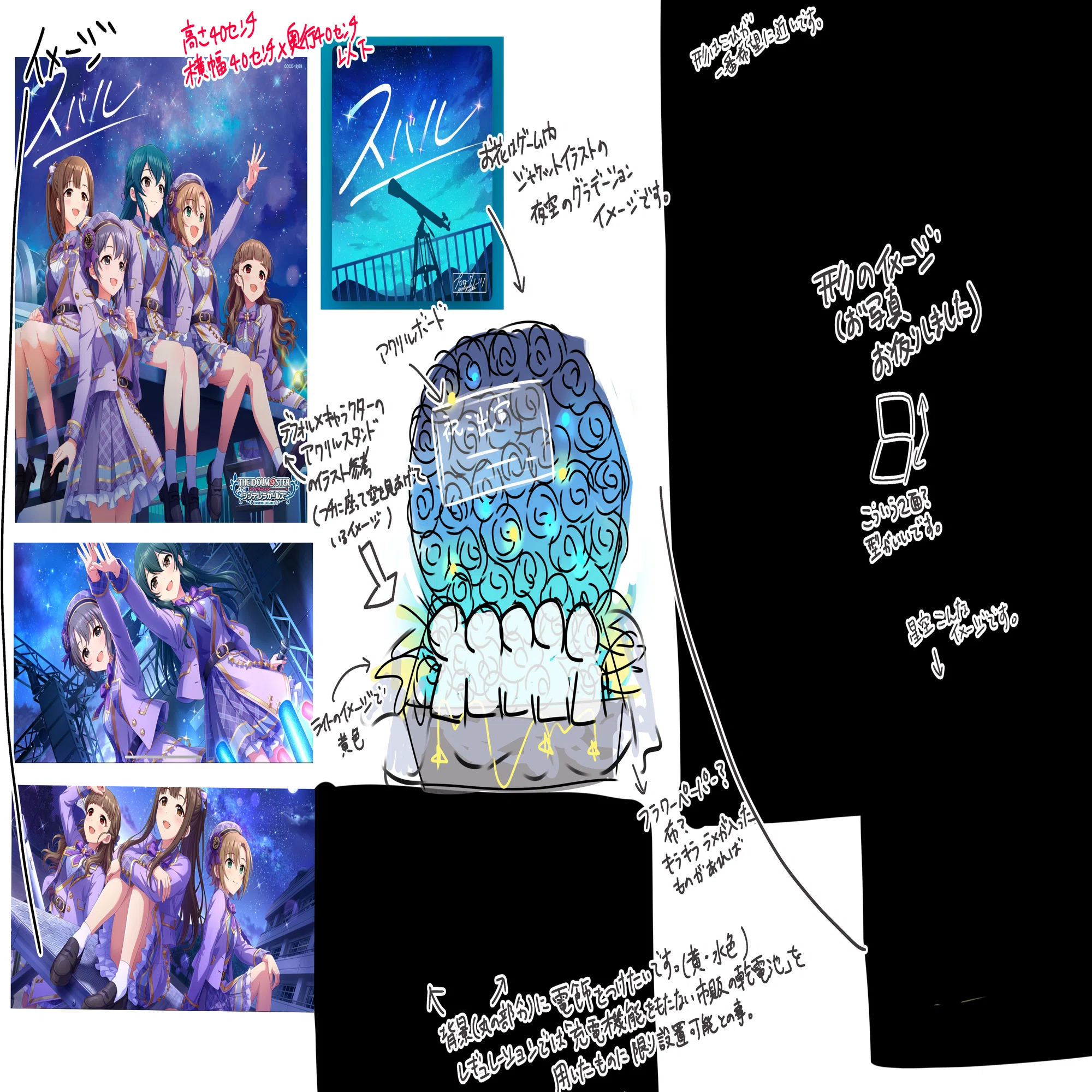 イラストオーダー ラブライブ デレステ ゆすぶら など
