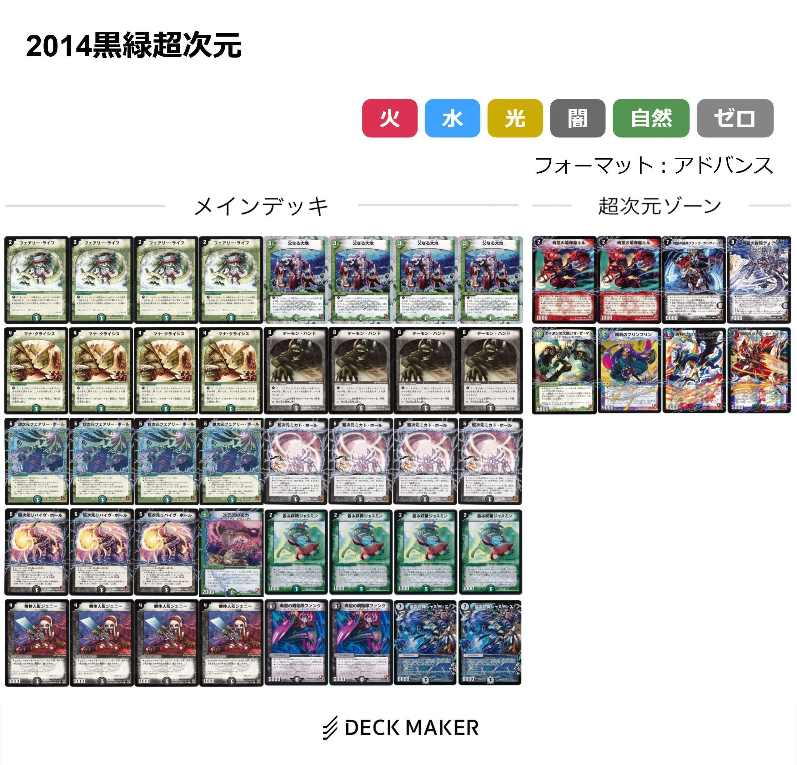 デュエマ　ドラゴンサーガ　デッキ7個+超次元 デュエマ】ドラゴン・サーガ前期のすゝめ【ゲートボール】｜肉寄りの魚