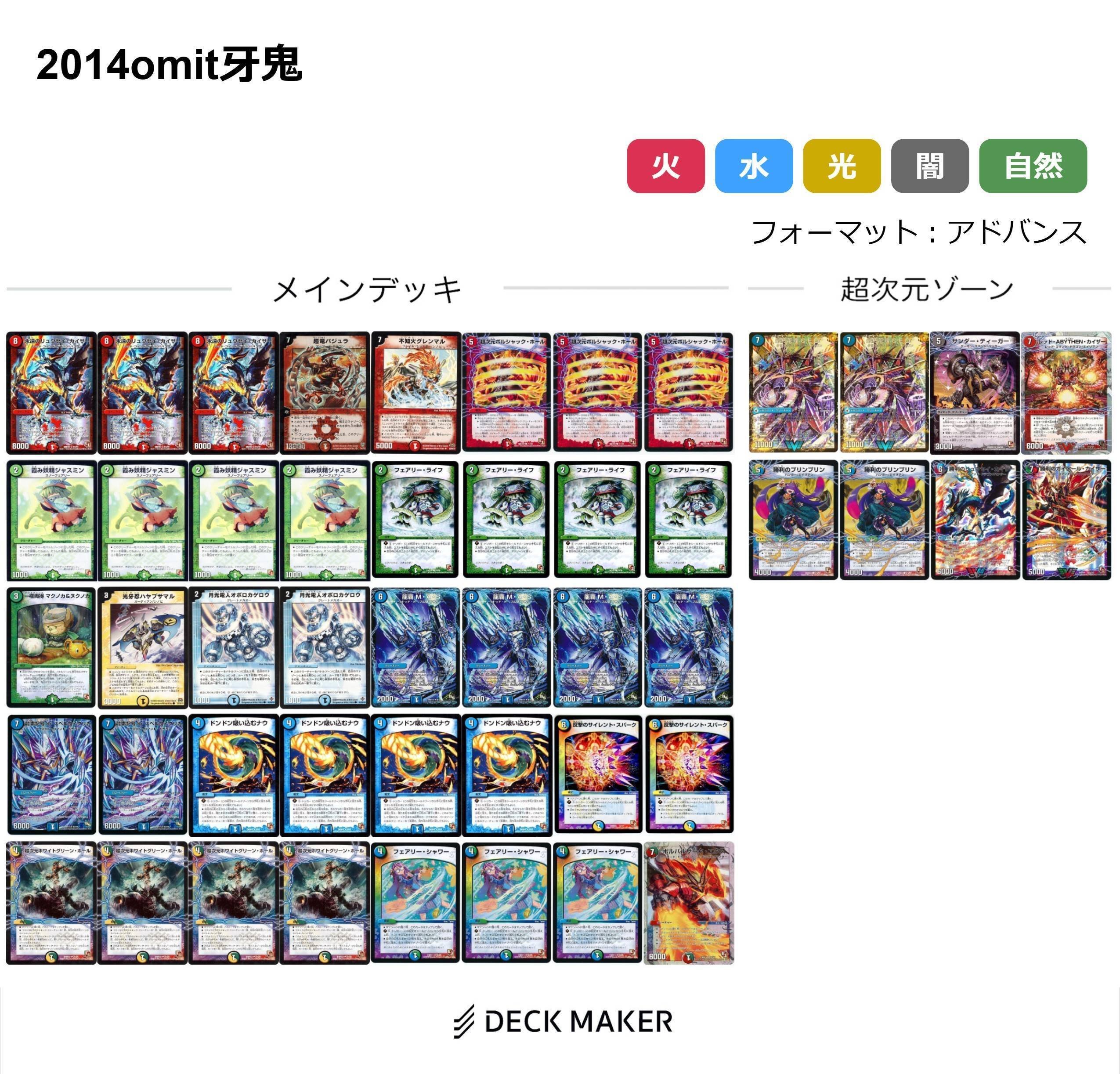 デュエルマスターズ　イメンループ　デッキ　イメンブーゴ　ゲートボール　殿堂ゼロ 没企画 3分でわかる全盛期の名デッキ紹介 「イメンループ