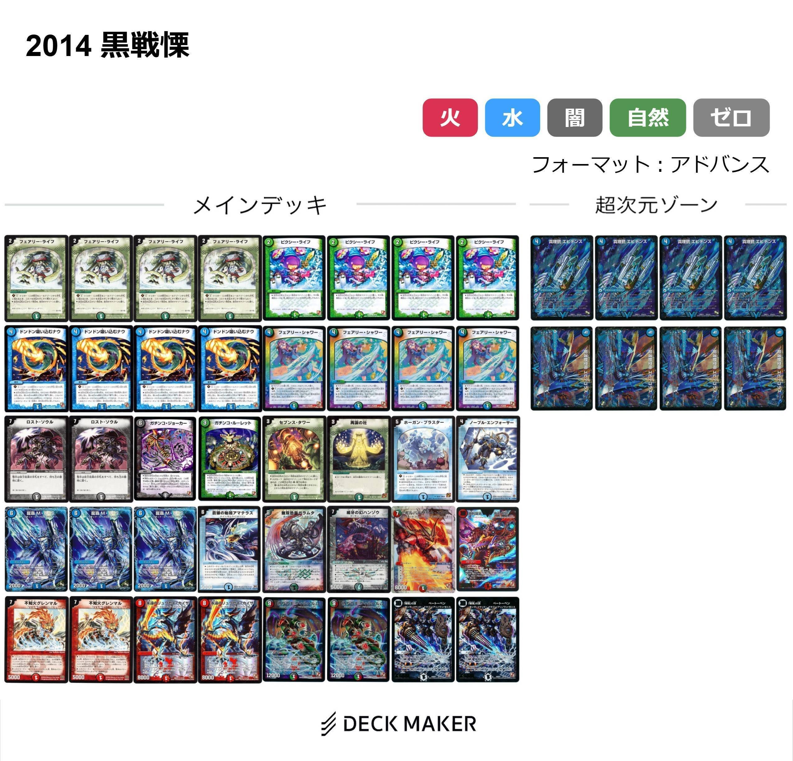 デュエマ】ドラゴン・サーガ前期のすゝめ【ゲートボール】｜肉寄りの魚