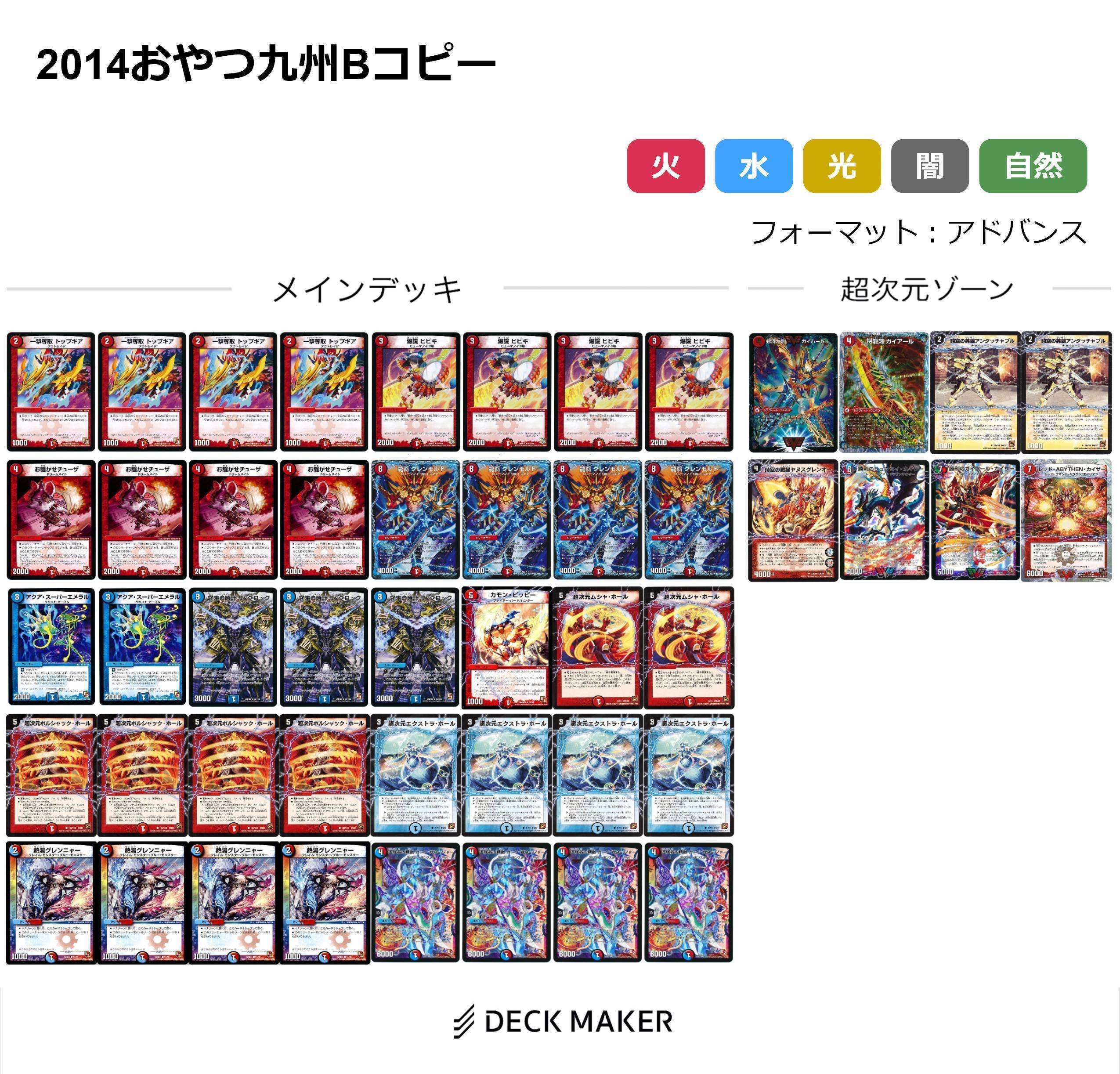 デュエマ】ドラゴン・サーガ前期のすゝめ【ゲートボール】｜肉寄りの魚