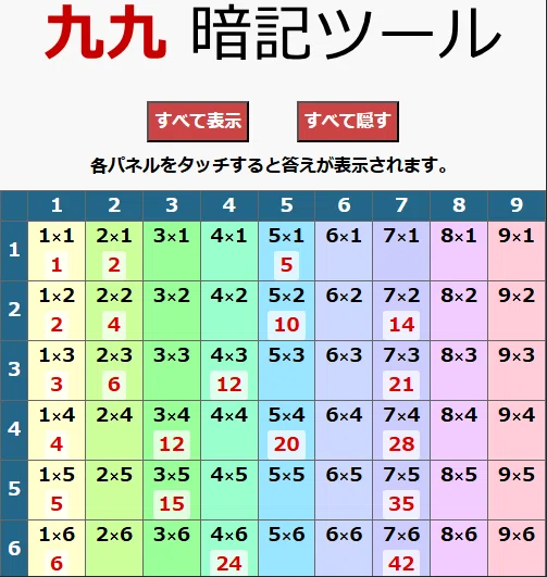 九九の覚え方と九九の暗記ツール｜etsu