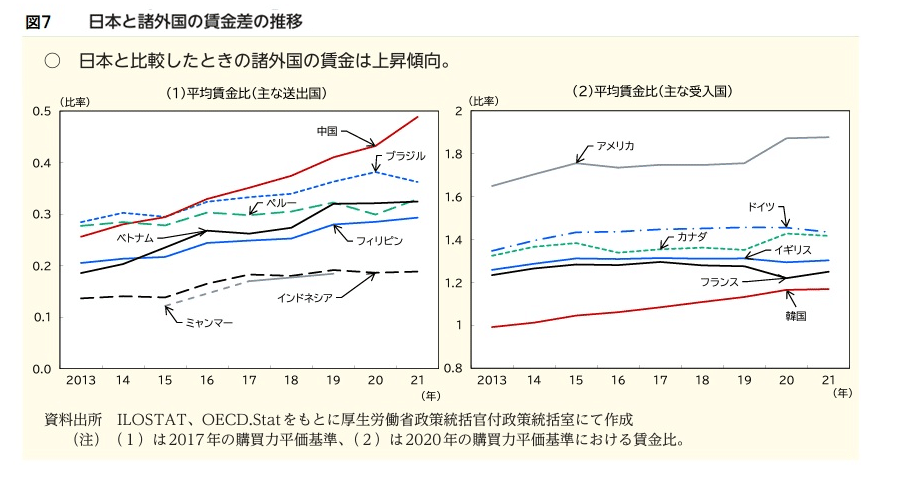 日本の高齢者就業率はOECD諸国の中では韓国、アイルランドに次ぐ高さ