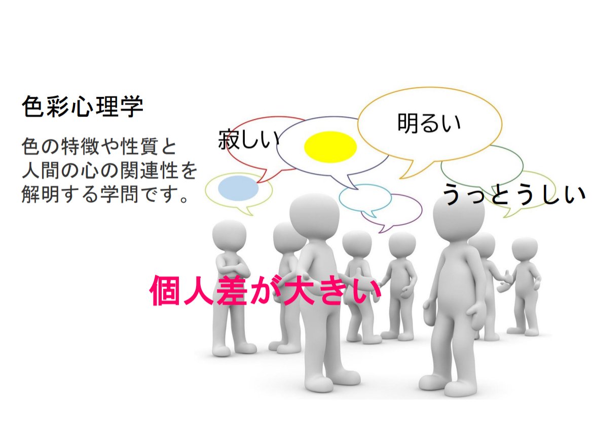 色彩心理学を学ぶ前に色彩生理学を学ぶ｜桑野優子/色彩学