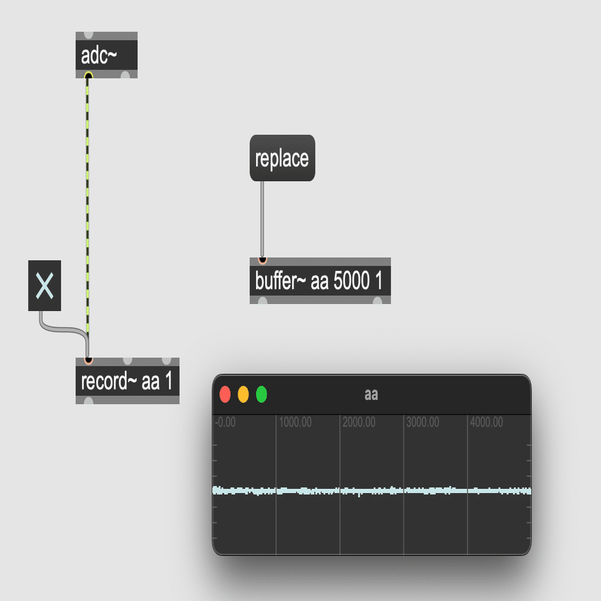 maxmsp max8 入門 MSP編8 録音と再生｜fendoap