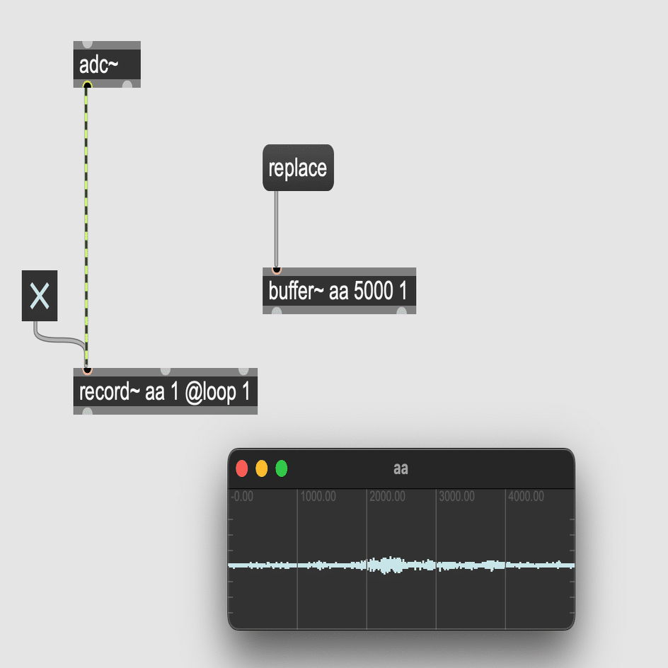 maxmsp max8 入門 MSP編8 録音と再生｜fendoap