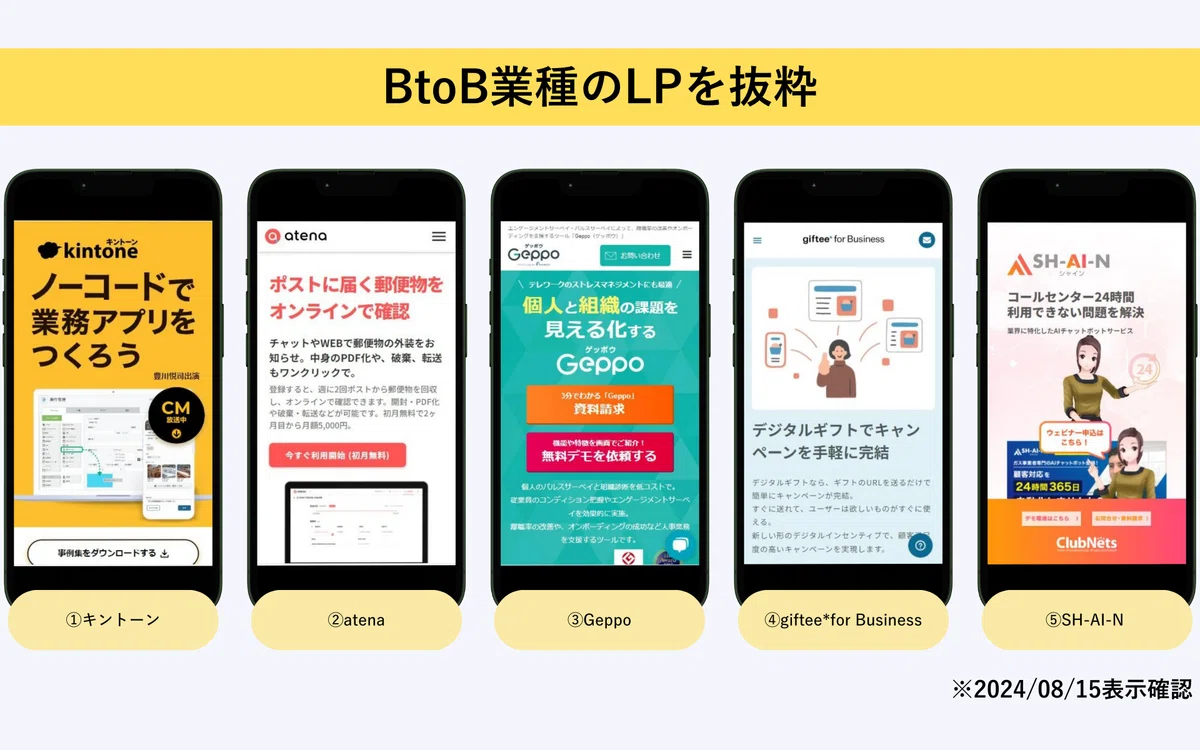 BtoB企業のLP・広告クリエイティブにはどんな傾向がある？業種別分析