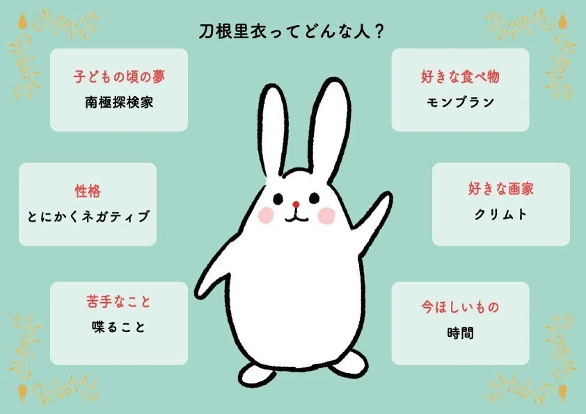なんにもできなかった」わたしが、こうして絵を描き続けられていること