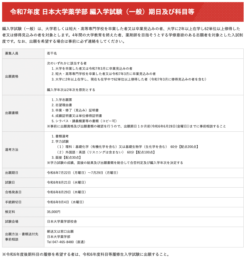 速報】2024年度大学入学共通テスト追試験・再試験 政治・経済の