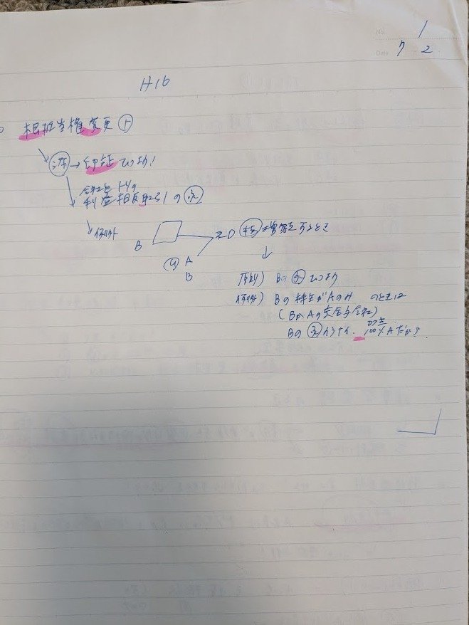 記述まとめノートの作り方｜タピオカ