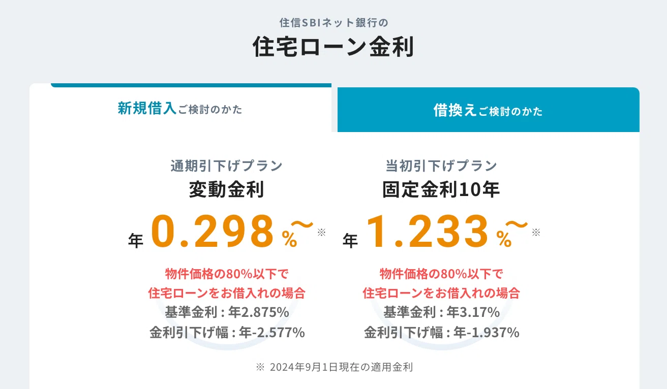 住 信 sbi ネット 銀行 住宅 ローン 金利