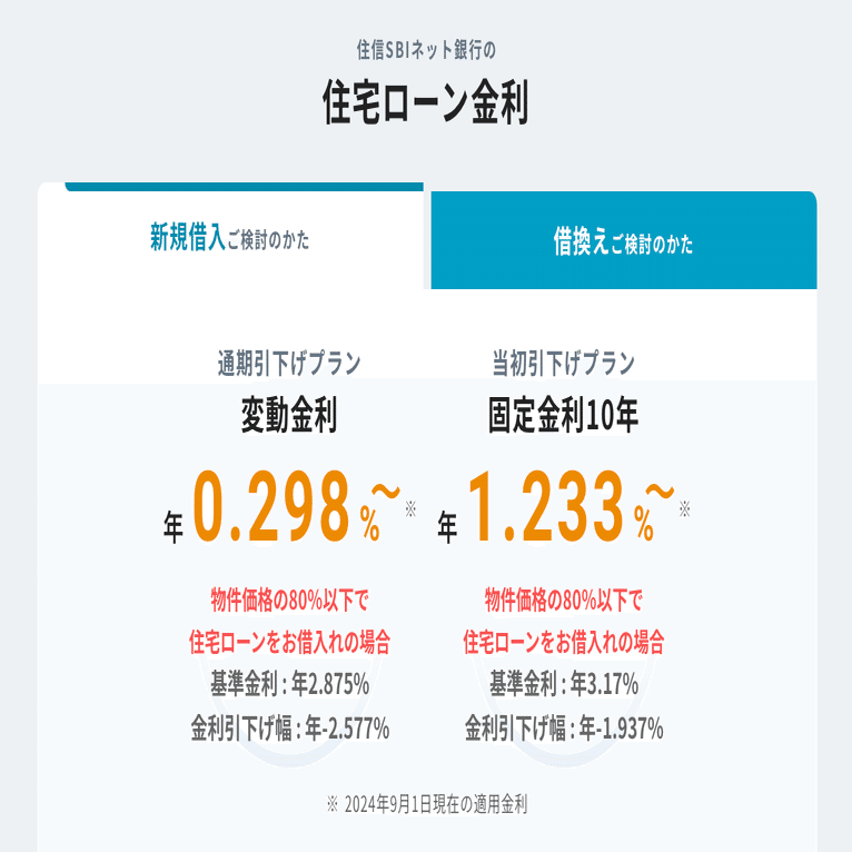 住宅ローンを組んでいる方は必見！】 住信SBI銀行が行った規約変更の中身とは！？｜マンションKING