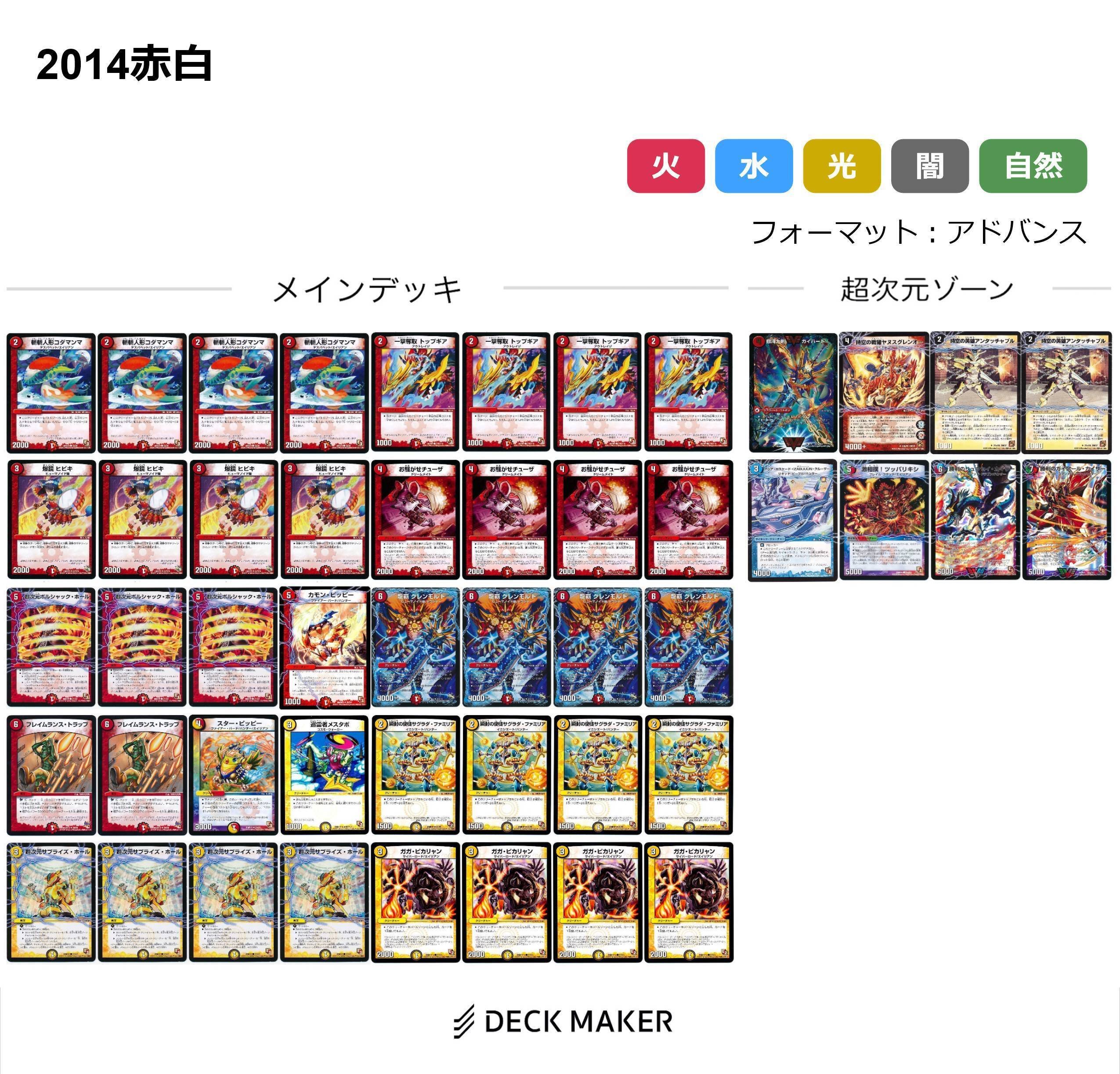 デュエマ ゲートボール　本格構築　サガループ　デッキ　旧環境 遊戯王 1402環境！！ ゲートボール構築！！ BKデッキ 40枚 1枚の