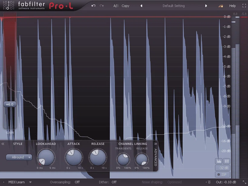 Limiter（リミッター）について｜くろねこやま/ボカロP