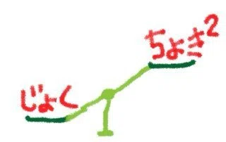 ケガをするのに比べたら小まめに削ってもらうほうが良い!