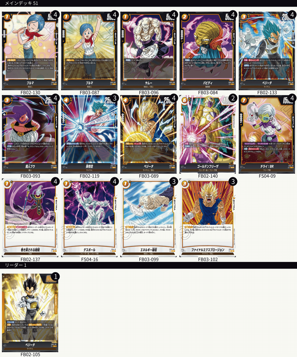 スパコン12枚? 黄色 ベジータ デッキレシピ ドラゴンボール スパコン12枚? 黄色 ベジータ デッキレシピ ドラゴンボール