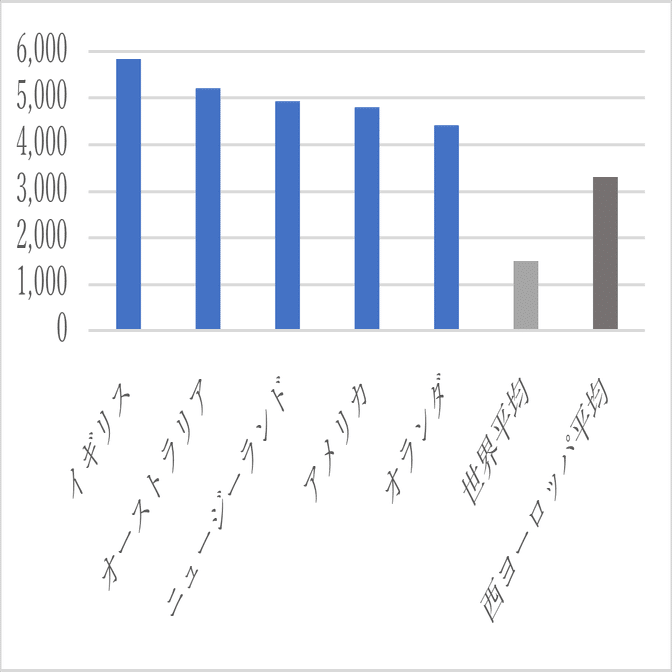 マンガでわかる「投資信託」のはじまり｜ひふみラボ note