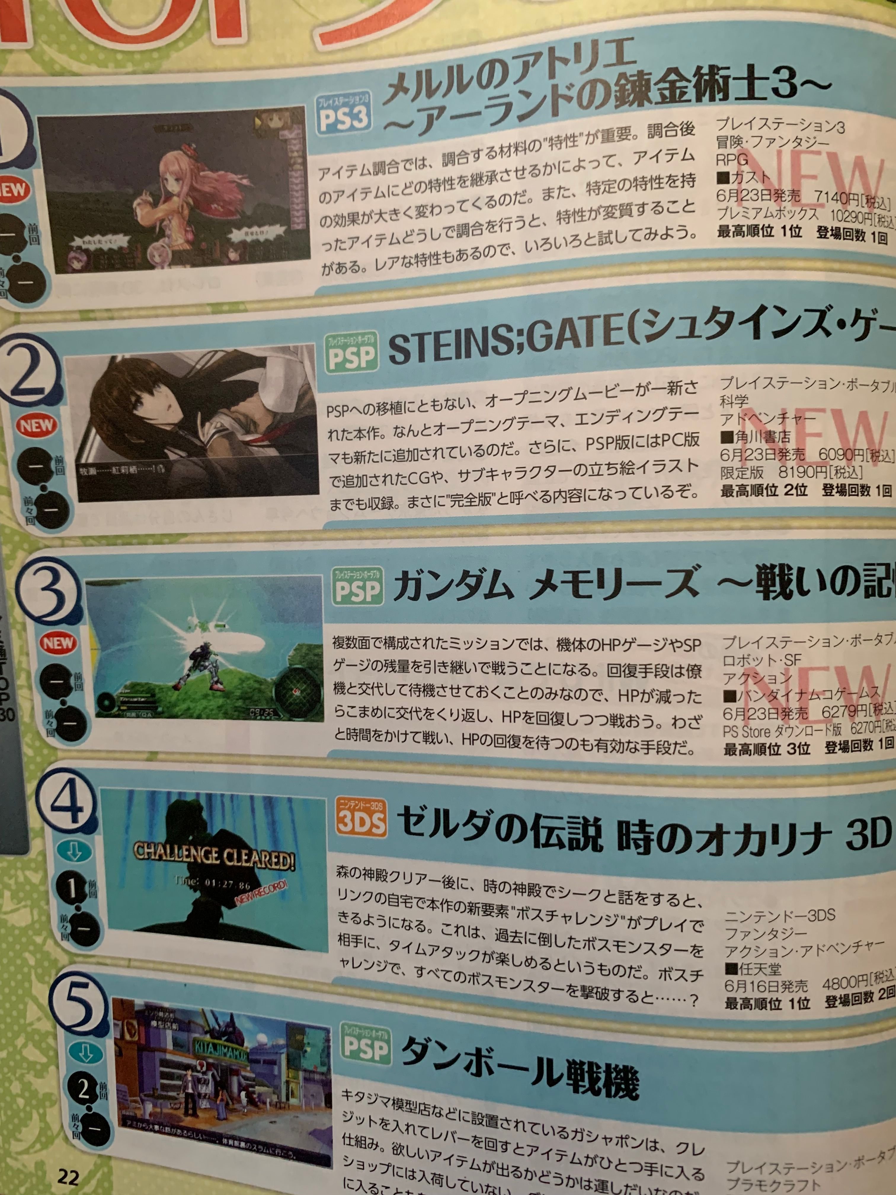 月刊ファミ通コネクト!オン 2013年 5月号 [雑誌] 月刊ファミ通コネクト!オン 2013年 5月号 [雑誌]