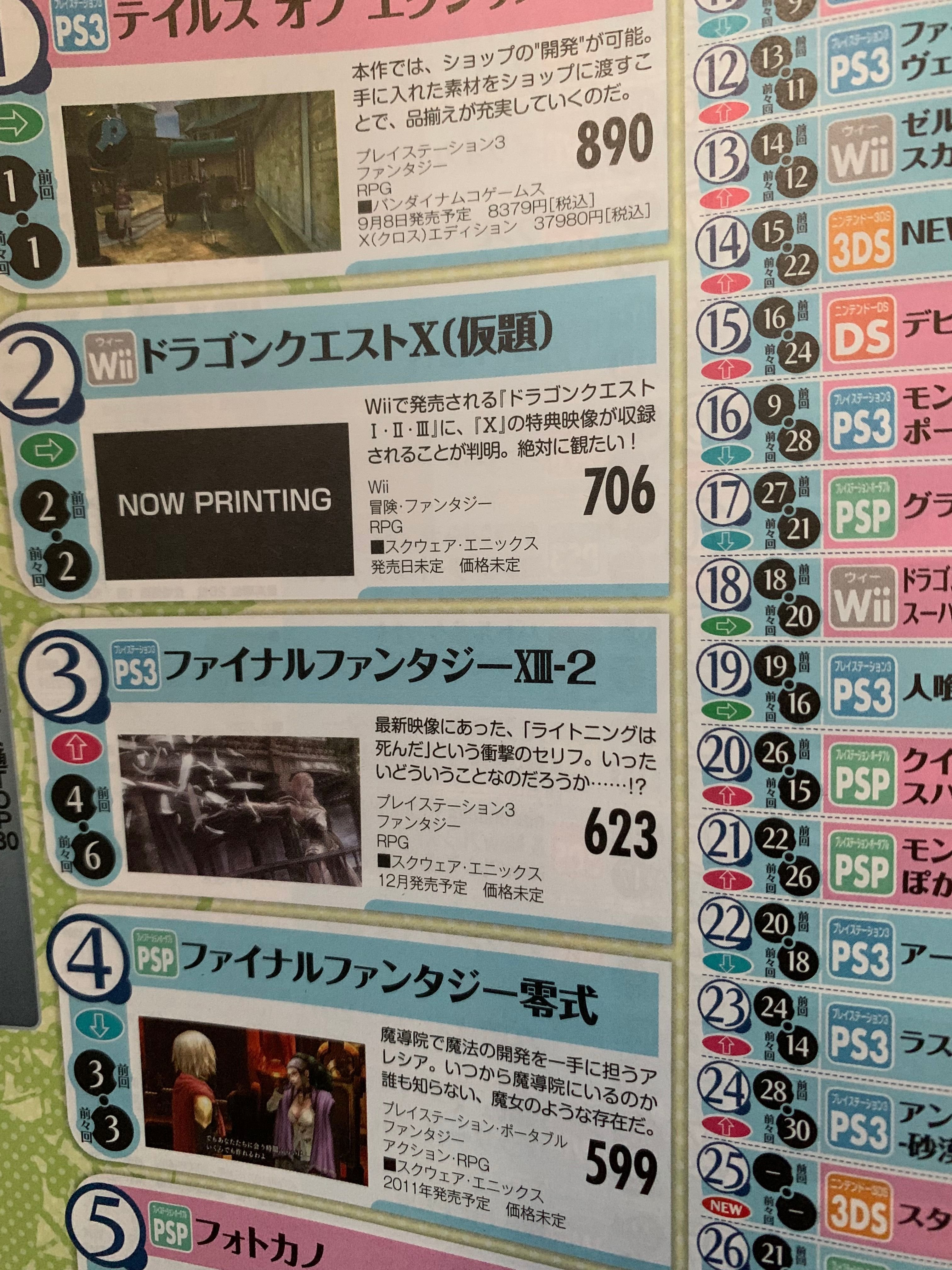 ファミ通　20年以上前ps2 時代　100冊くらいはあると思います ファミ通が創刊39周年。じつは業界初のゲーム週刊誌。ガバス