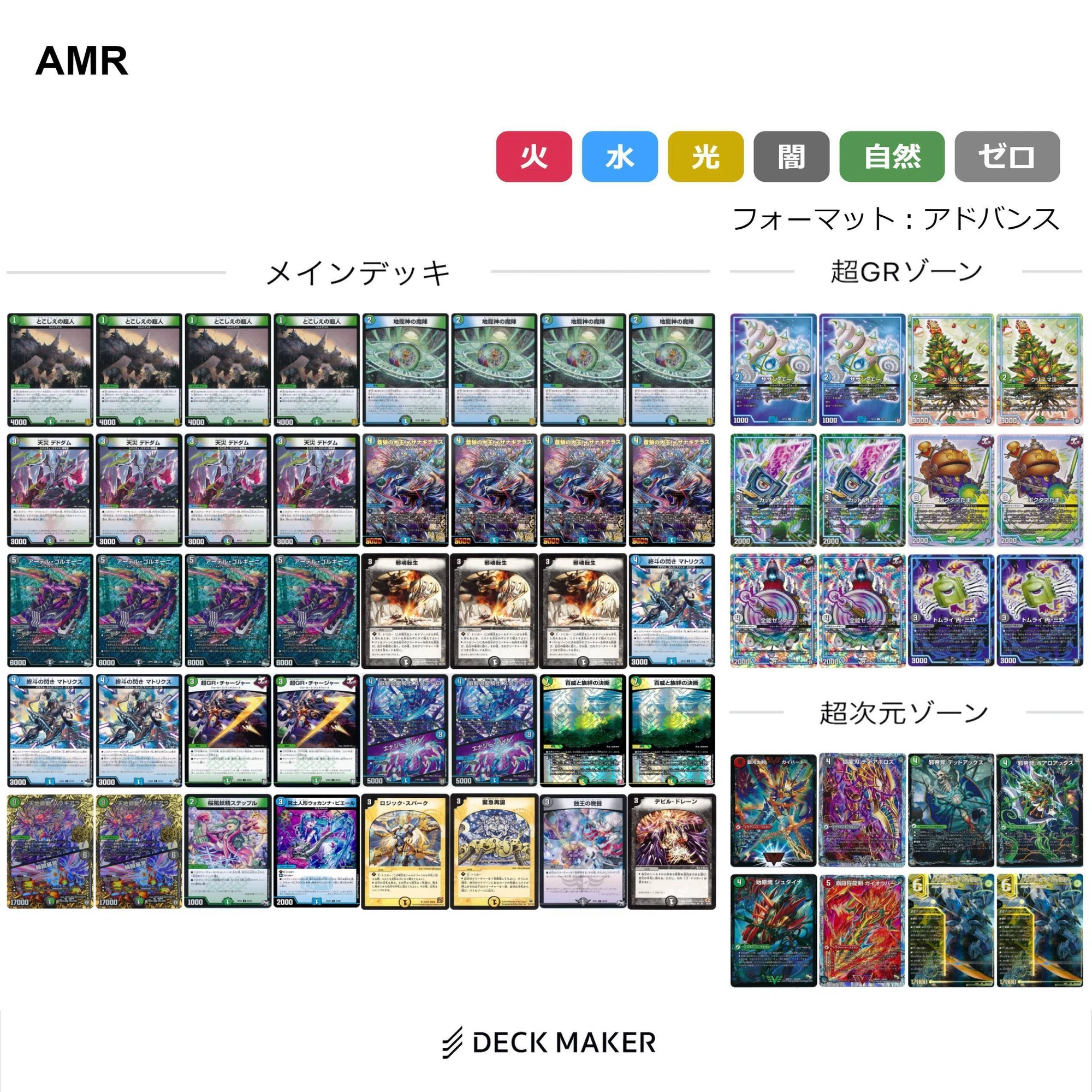 再来】アドバンス版アナカラーマトリクスループ｜Spiritual