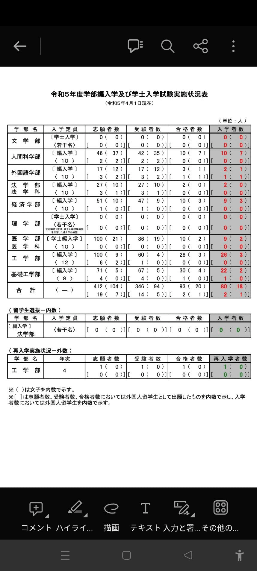 大阪大学 工学部 2025年度 編入体験記 ｜ショーン