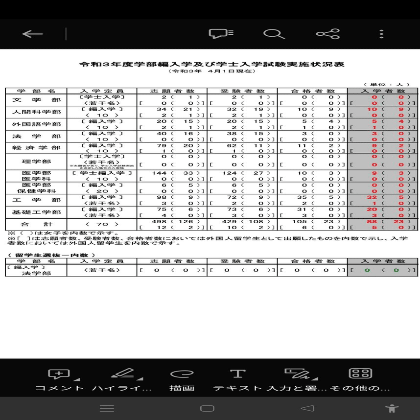 大阪大学 工学部 2025年度 編入体験記 ｜ショーン