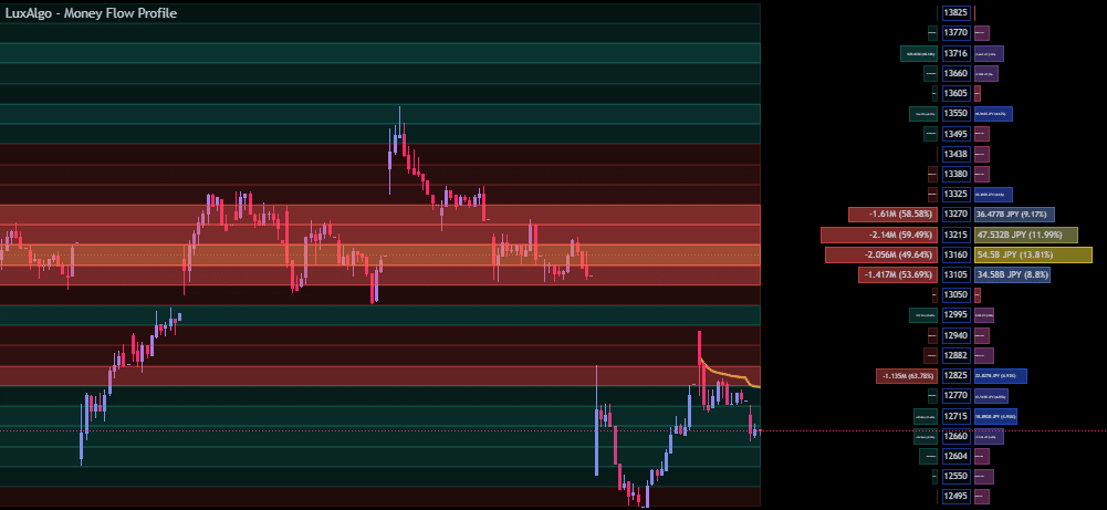 flowプロフ確認必須 RSx4S-Power H.C(セレクター付き) - KOPROPO -