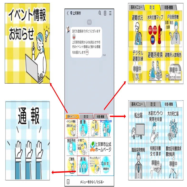 熊本県上天草市】市民の半分以上が友だち追加するLINE公式アカウントに
