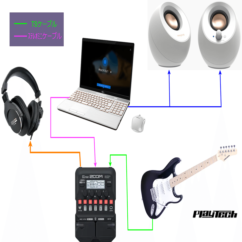 宅録向け】これまでの機材遍歴を振り返る｜hechiMa