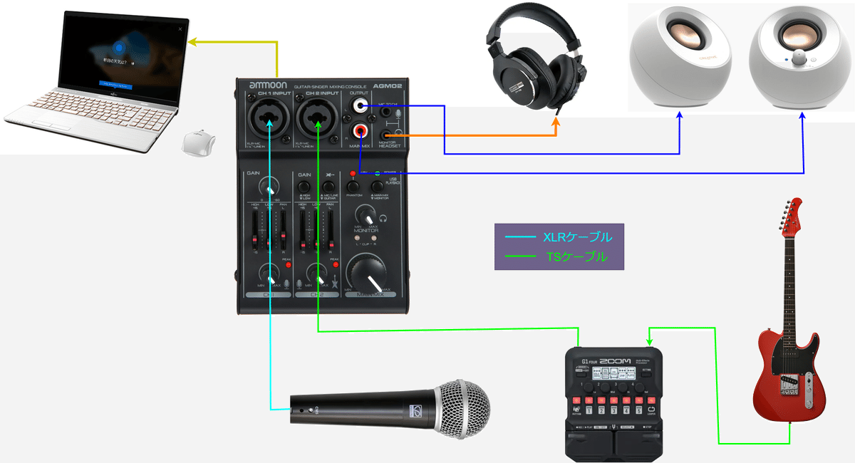 良音　ME25 ライン宅録にも向いてます。どんくん 良音 ME25 ライン宅録にも向いてます。どんくん様専用 楽器・機材