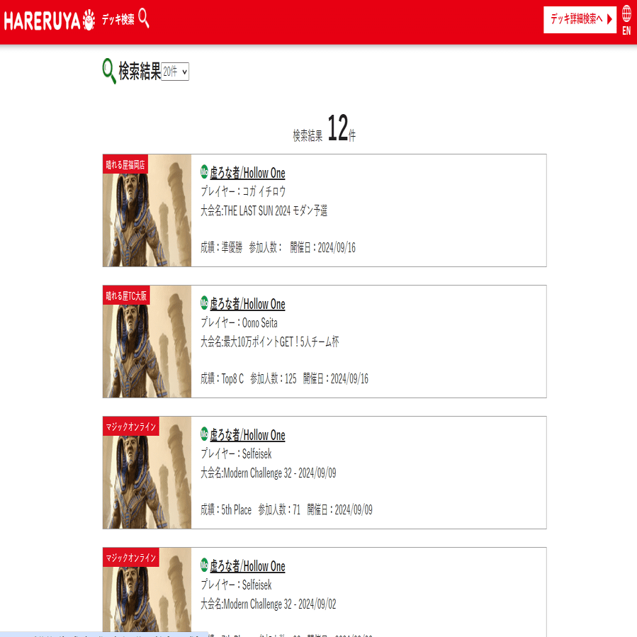 MH3 がホロウワンに与えた影響と、それを取り巻く環境の変化について