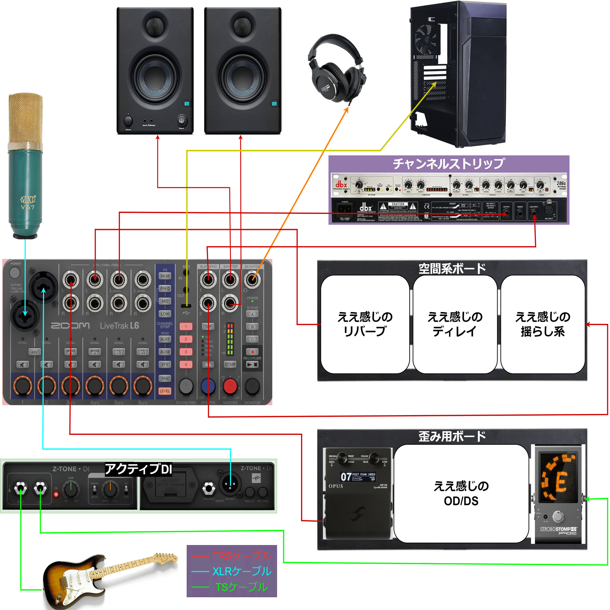宅録向け】これまでの機材遍歴を振り返る｜hechiMa