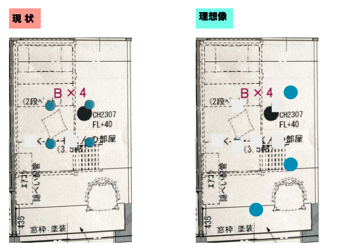 105628 コメント欄参照　未来設計図 DesignとDTP