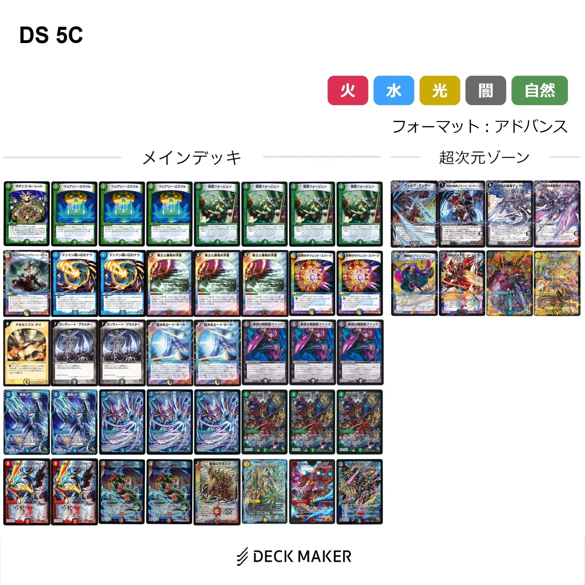 デュエマ】ドラゴン・サーガ後期【2015ゲートボール】｜肉寄りの魚