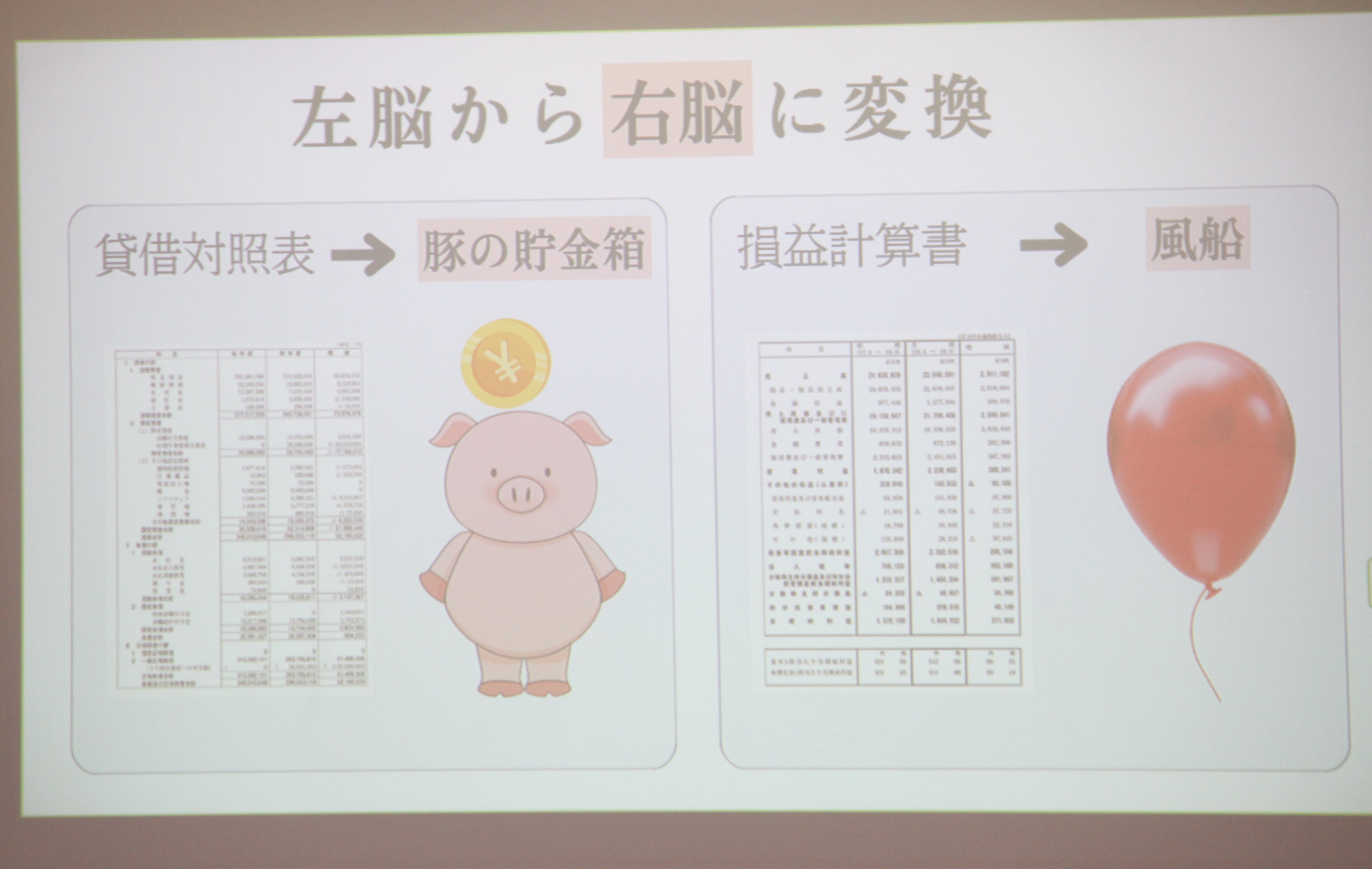 豚と風船 会計をブタの貯金箱と風船で読み解く!?「風船会計メソッド