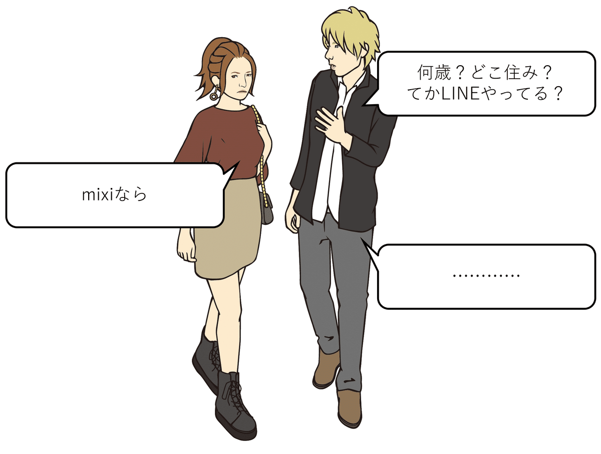オワコン化したmixiを覗いてみたら、色々とヤバかった件｜アド川