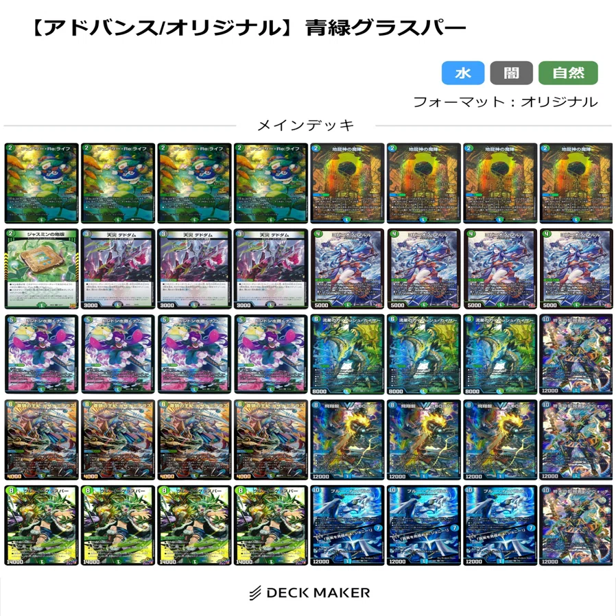 ヨビニオンマルル採用型青緑グラスパー 徹底解説｜Niyary