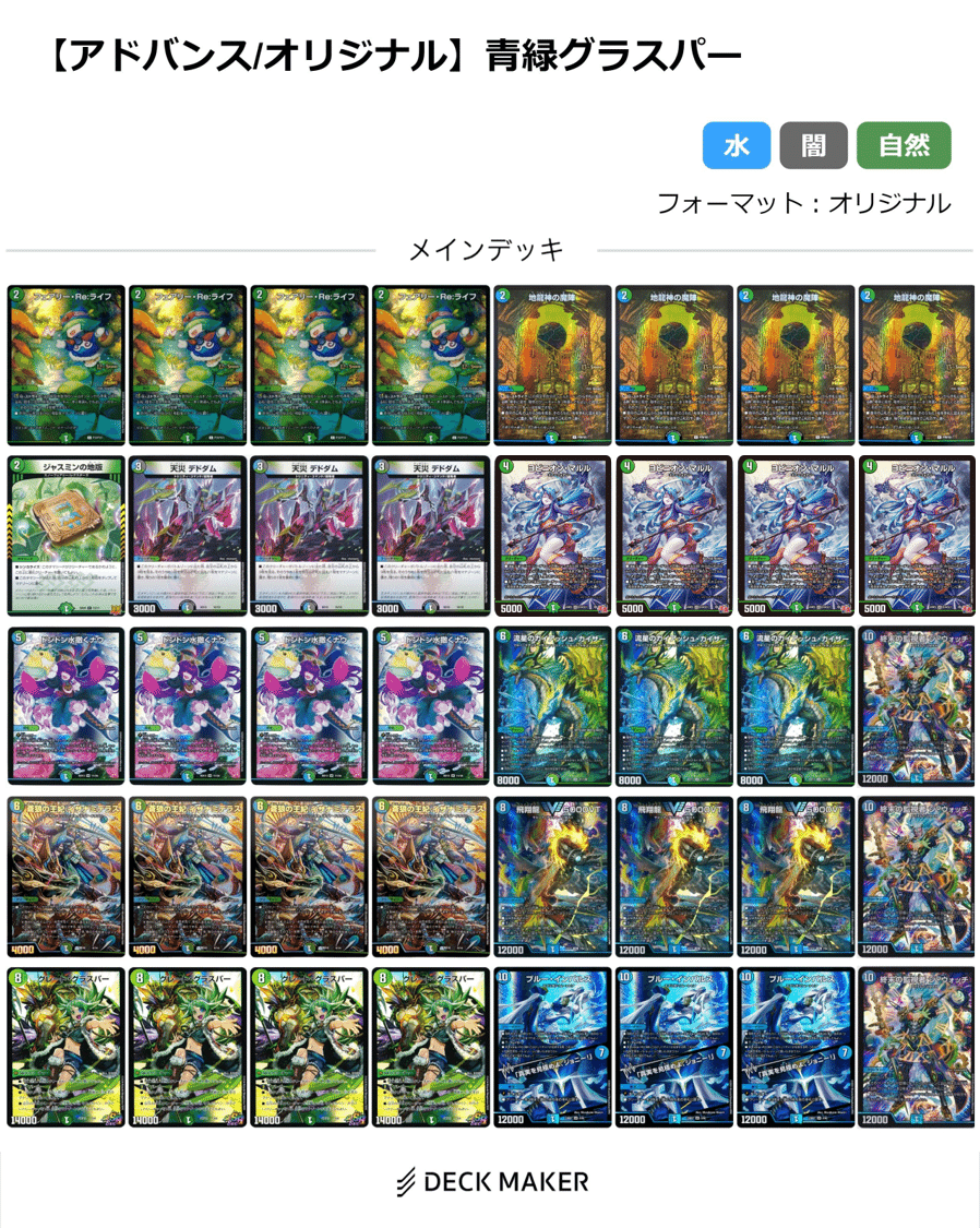 青緑グラスパー デッキパーツ ヨビニオンマルル採用型青緑グラスパー 徹底解説|Niyary