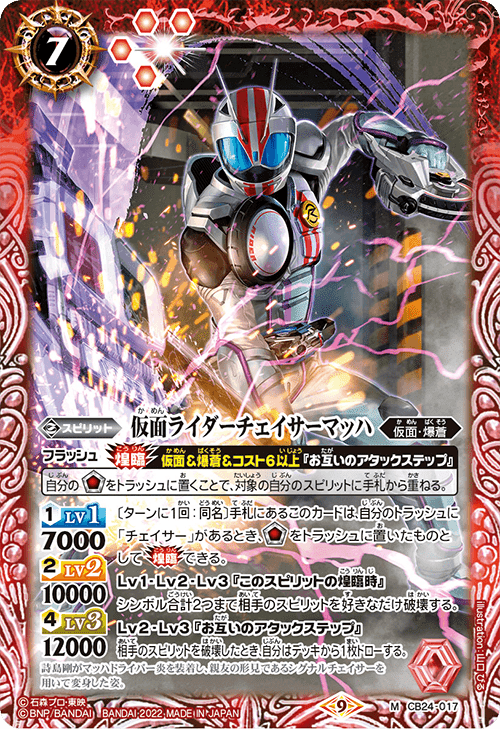 2024仮面ライダーカップを考える ドライブ編｜いろは
