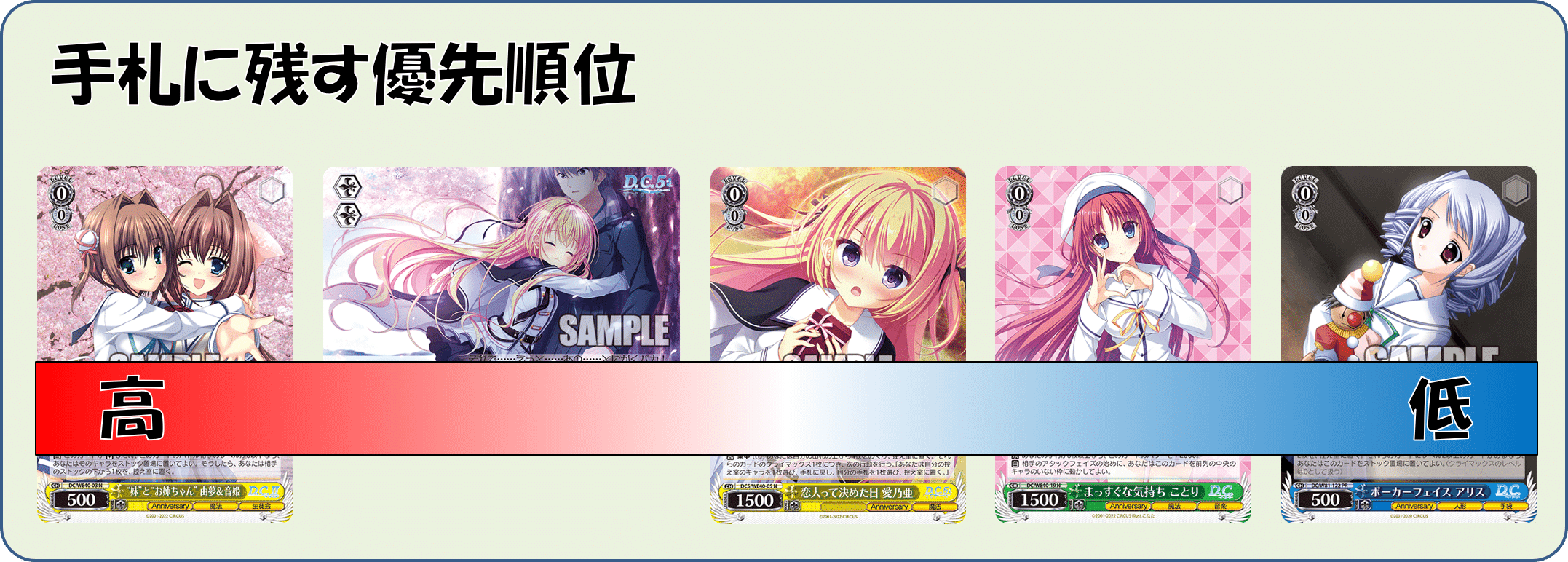 ヴァイスシュヴァルツ『D.C ストブ枝』