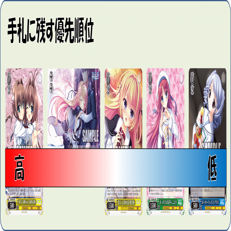 2024後期環境行けます！(たぶん！！！D.C.ストブ枝【構築記事】｜しむ