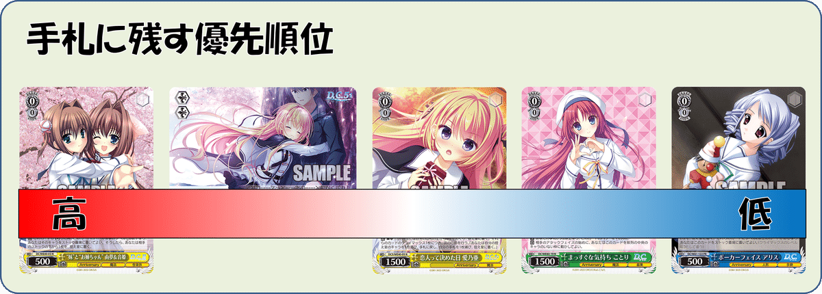 2024後期環境行けます！(たぶん！！！D.C.ストブ枝【構築記事