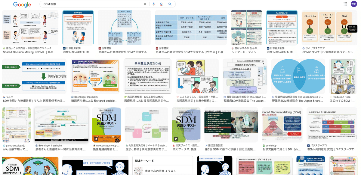 michitekuが考えたいテーマ、Shared Decision Making 〜Shared