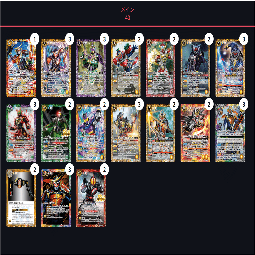 ライダーカップ直前！ガヴ考察と推しリスト集｜香辛料