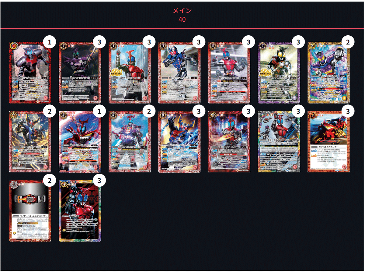 ライダーカップ直前！ガヴ考察と推しリスト集｜香辛料