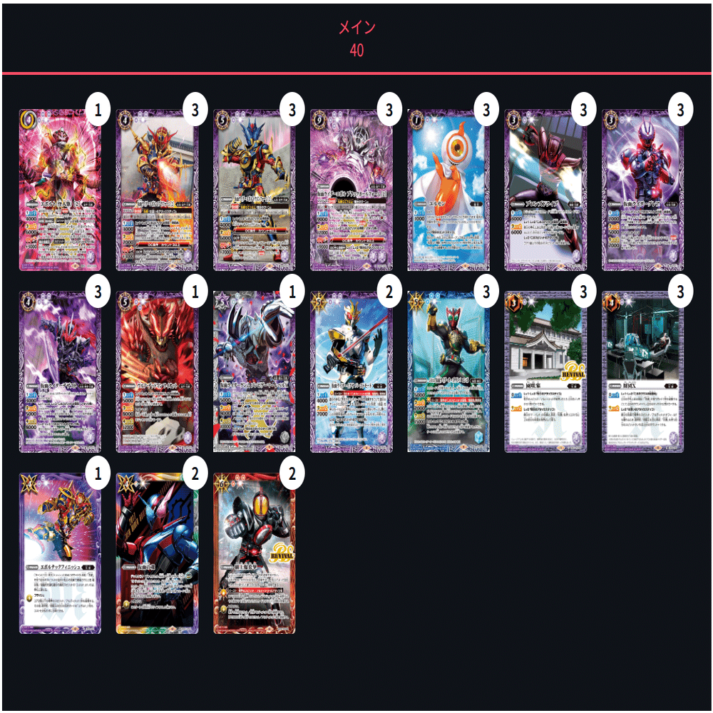 ライダーカップ直前！ガヴ考察と推しリスト集｜香辛料