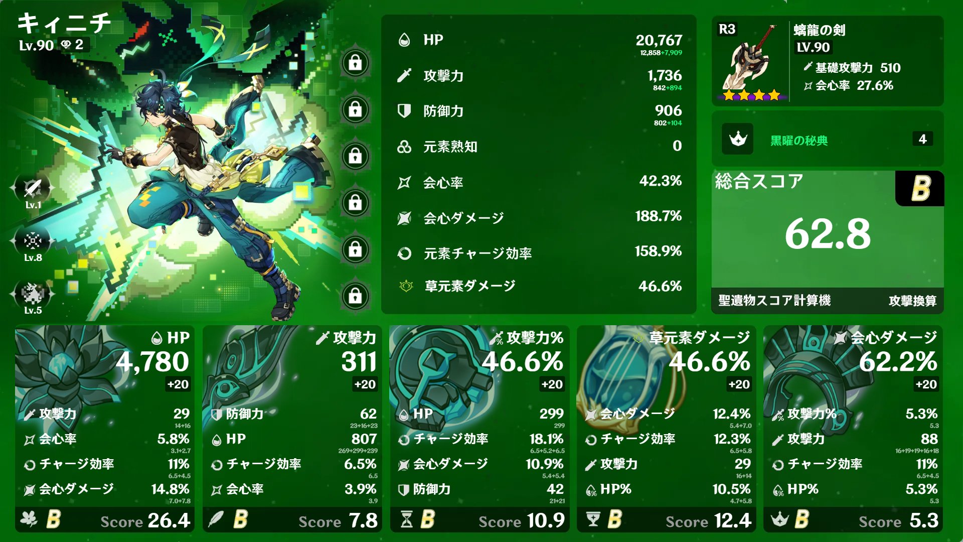 原神】初心者の無凸キィニチ＋適当聖遺物はどれくらい強いのか？｜p