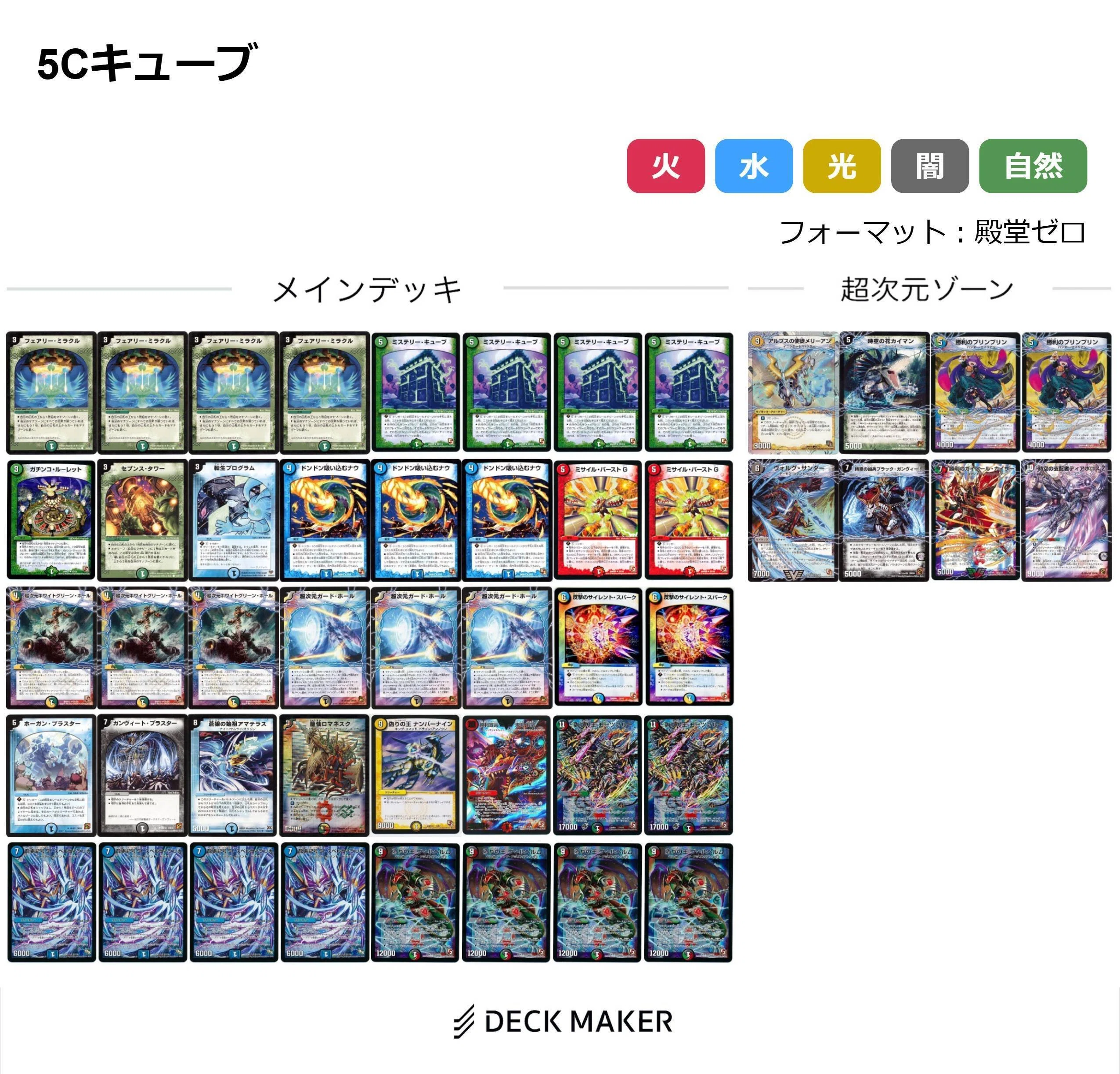 デュエマ】ドラゴン・サーガ前期のすゝめ【ゲートボール】｜肉寄りの魚