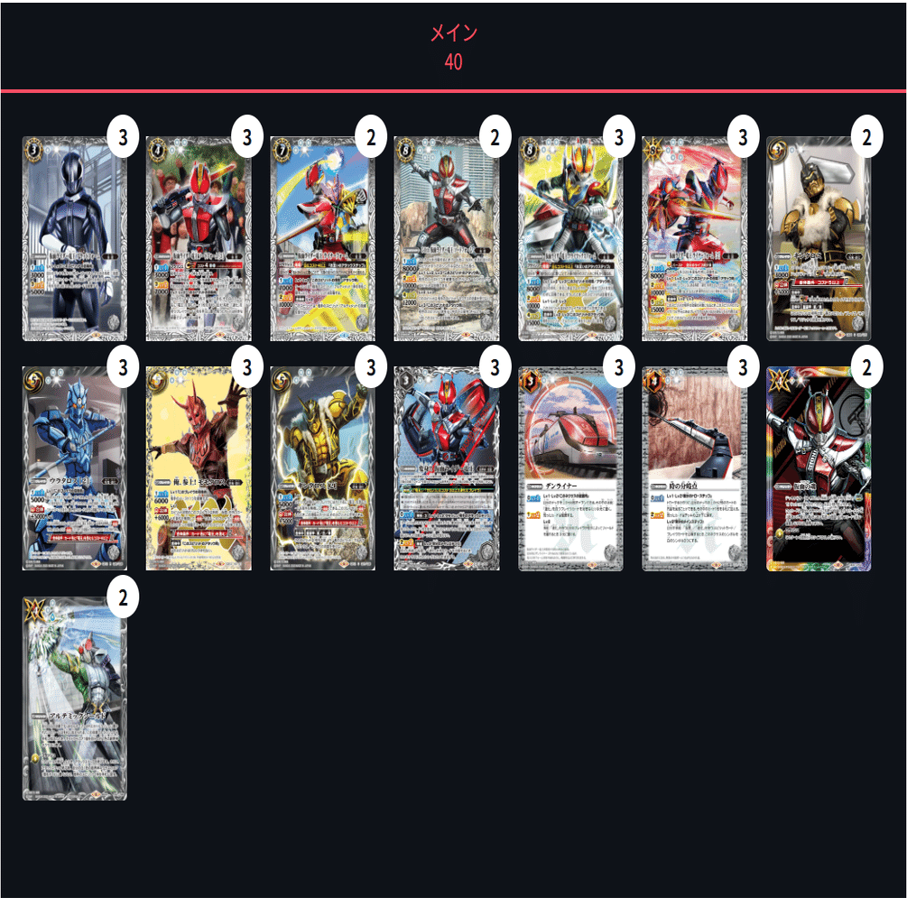 ライダーカップ直前！ガヴ考察と推しリスト集｜香辛料