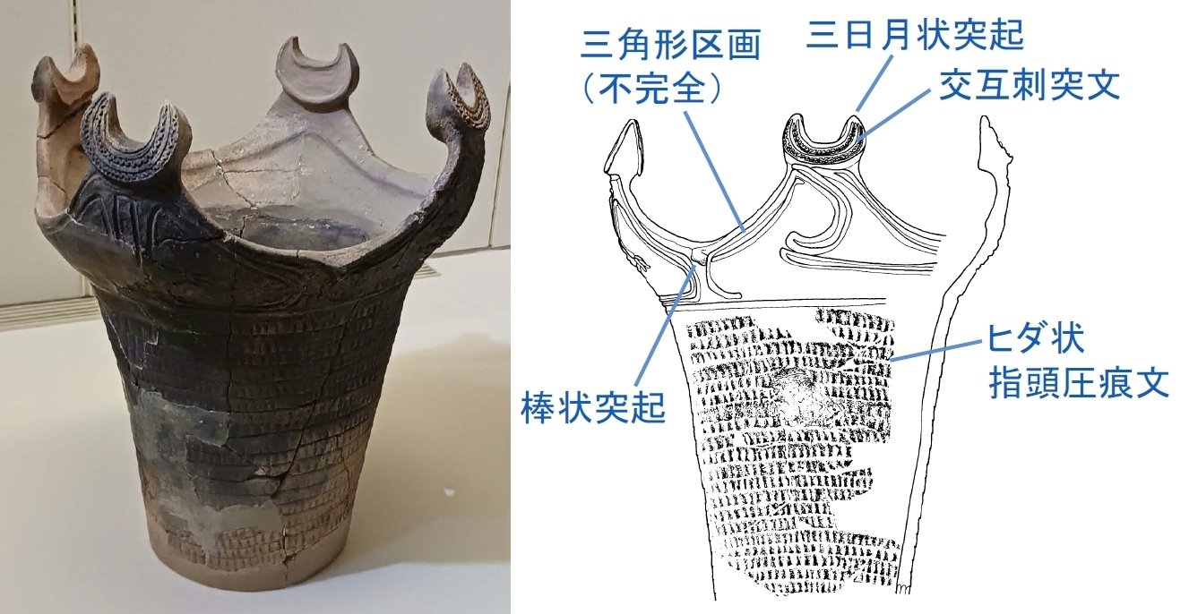 「土器の欠片 縁の部分 No.660」です。 大木式土器の変貌（2）【縄文DX ー会津・法正尻遺跡と交流の